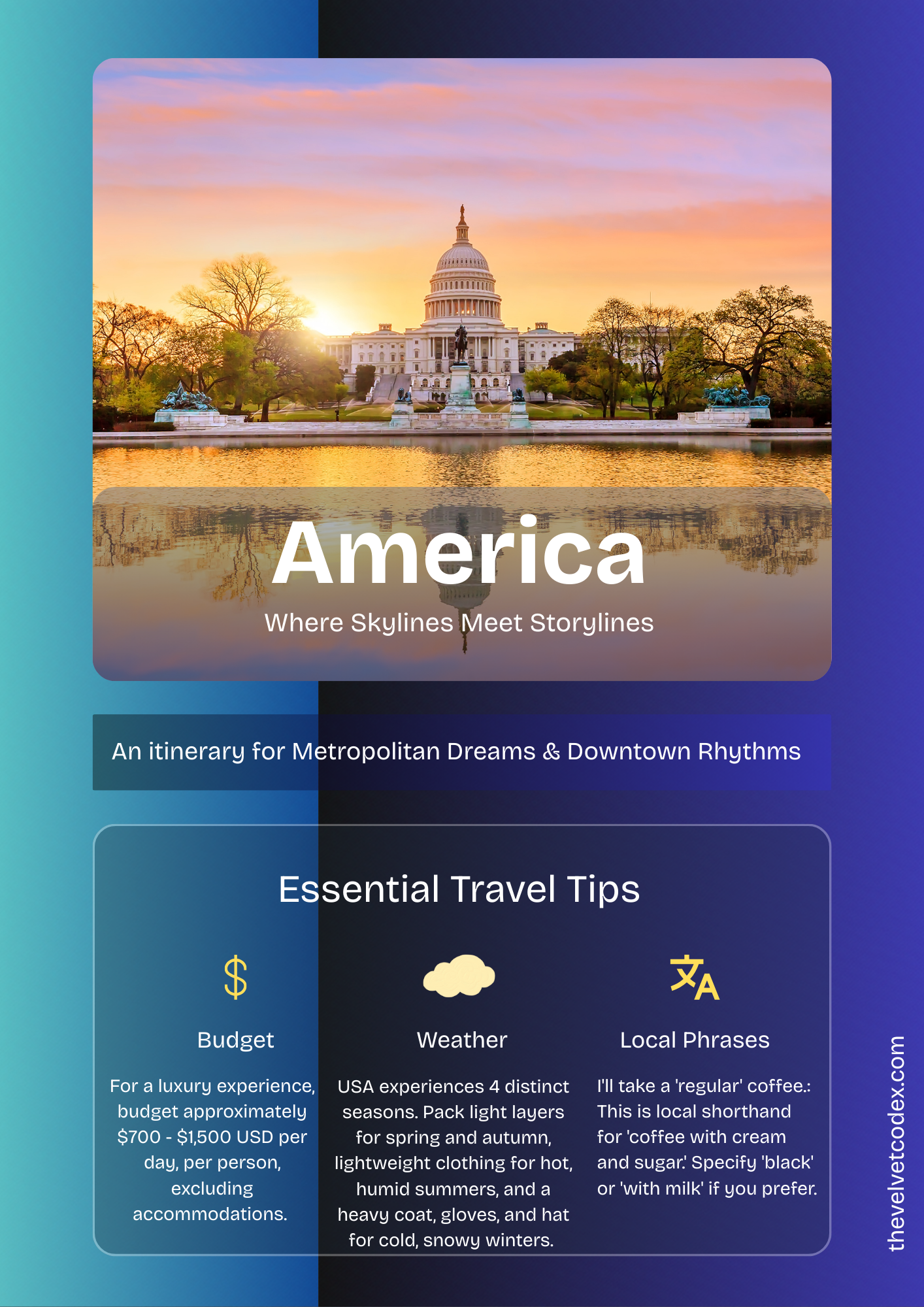 American Horizons Blueprint - The Ultimate USA Itinerary